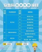 陕西架子工焊工-哪里报名费用是多少